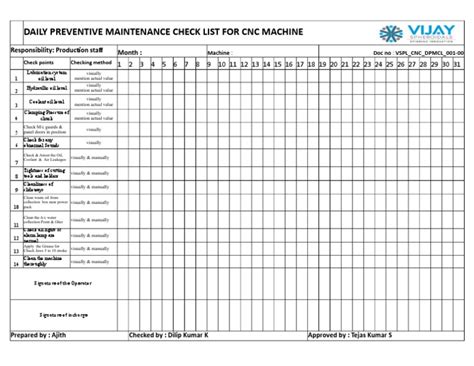 cnc machine pm checklist|haas preventive maintenance checklist pdf.